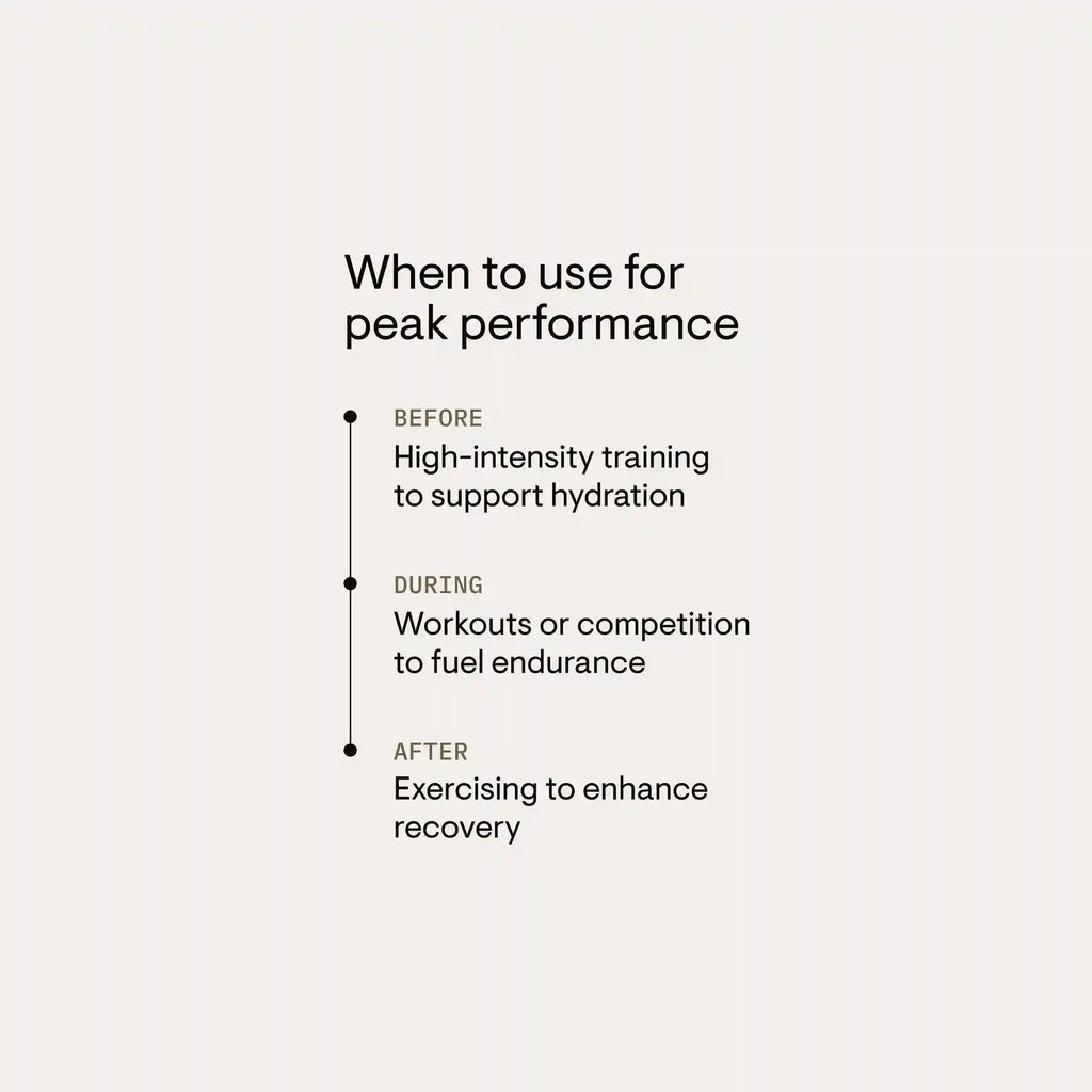Advanced Electrolytes
